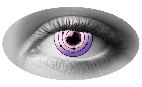 Pupilentes Dōjutsu Legendarios